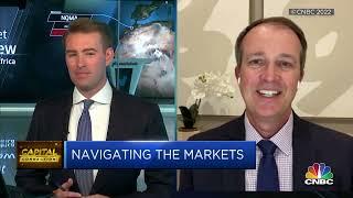 Fisher Investments' Aaron Anderson Provides an Update on Markets | CNBC's Capital Connection