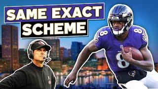 Lamar Jackson Is Destroying Defenses With The 49ers 2012 Offensive Scheme