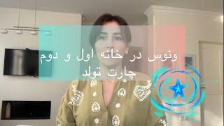 سیاره ونوس در خانه اول و دوم چارت تولد