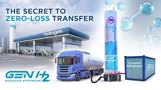 Hydrogen Transfer Loss