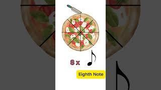 Slicing Up Note Values with Pizza                   #SimpleNoteValues  #pianolearning4beginners