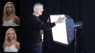 60x60cm Softbox Tutorial | Lencarta