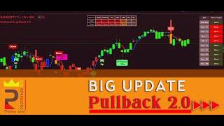 ProfessorWIZ Pullback Indicator 2.0 | Big update |