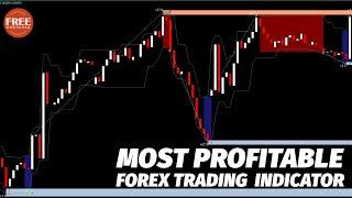 How to Trade Breakouts with Donchian Arrow MT4 Indicator | Powerful Forex Indicator | Free Download