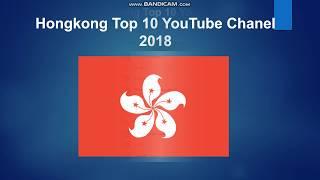 Top Hongkong YouTuber. Top Rank. Top Subscribe. Top View.