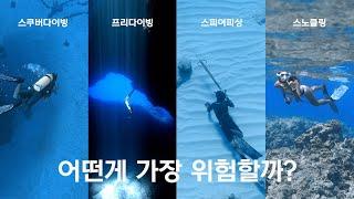 가장 사망 사고가 많은 수중 레저 활동은? (+원인과 해결책)