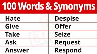 Learn 100 Common Synonym Words in English To Improve Your Vocabulary