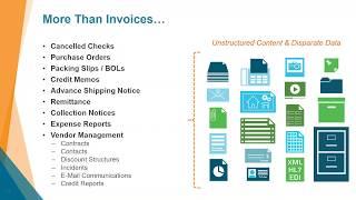 Automate Accounts Payable Processes | OnBase AP Automation Solution