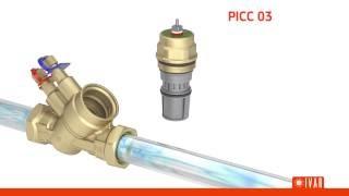 PICV - Pressure-independent dynamic balancing valves