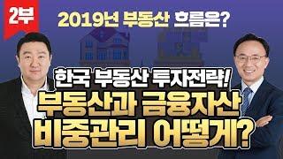 한국 부동산 투자 전략! 부동산과 금융자산 비중 관리 어떻게? [김영익 교수의 경제 길라잡이]