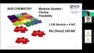 Chemistry Programme Talk: CHS NUS Open House 2021