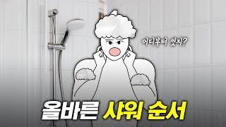 머리 먼저? 몸 먼저?