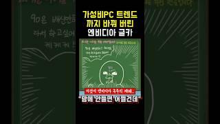 Q: RTX5090 가성비 너무 안좋은 거 아닌가요? #그래픽카드 #RTX5090 #엔비디아