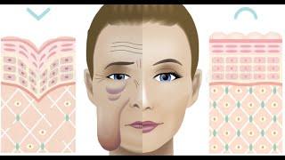 OMG! Tapping my face daily made my face tighter and younger! FASTEST WAY TO BOOST COLLAGEN!