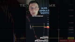 🟢 Как понять пролетит ли цена ЛИКВИДНОСТЬ 🟢  #трейдинг #bitcoin #инвестиции #криптовалюта