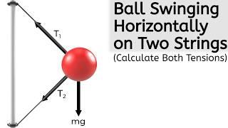 Ball Revolving on Two Strings | Calculate Tension | Centripetal Force