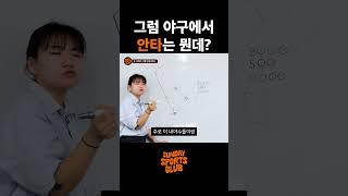 야구에서 안타란? | 야구 룰 강의 | 선데이 스포츠 사이버 강의