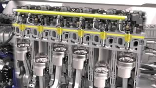 Volvo Trucks – Common-Rail Fuel System