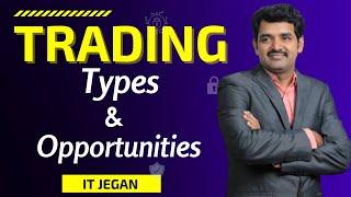 Trading Types & Opportunities #ITJegan #Capitalzone