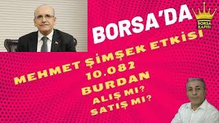 BORSA 10.082  BURDAN ALIŞI MI SATIŞ MI YAPALIM