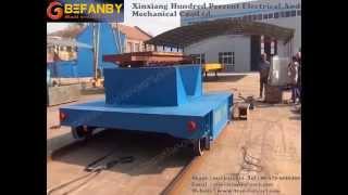 Coil handling equipment