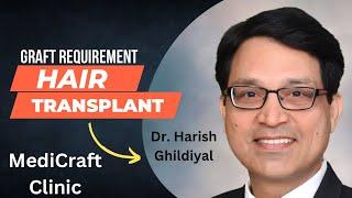 HAIR TRANSPLANT IN DEHRADUN I HAIR GRAFT CALCULATOR