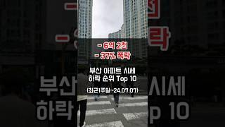 부산 아파트 매매 시세 하락 순위 Top 10 (최근1주일~24.07.07)