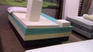 How to Build Your Own DIY Hybrid Mattress - What the Mattress Companies Don't Want You to Know