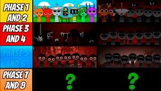 Phase 1 VS Phase 2 VS Phase 3 VS Phase 4 VS Phase 5 VS Phase 6 VS Phase 7 & 8!Incredibox Sprunki Mix