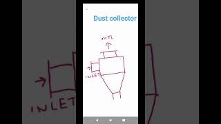 A single cyclone dust collector drawing anyone can draw! #drawing #draw #drawingshorts