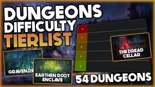 Tierlist of all Dungeons Rated by Difficulty | Elder Scrolls Online - Gold Road