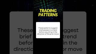 Crack the Code: Hidden Trading Pattern Facts Unveiled!  | Finance Insider Short"