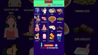 TOP Zinc Rich Foods | Zink Deficiency | Best Sources Of Zinc | High Zink Foods |  Newfittop