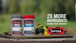 Swisse Women's Multivitamin the Vitamin Choice of Nicole Kidman