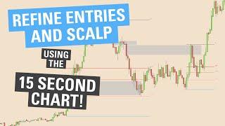 Refine Entries and Scalp Using the 15 Second Chart - ICT Concepts