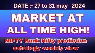 NIFTY BANK NIFTY, FIN NIFTY  WEEKLY PREDICTION, ASTROLOGY VIEW