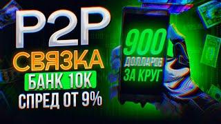 Преимущества P2P арбитража: легкий заработок в любое время и в любом месте.