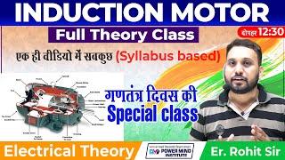 The Ultimate Guide to Understanding Induction Motors | The Basics of Induction Motors Explained