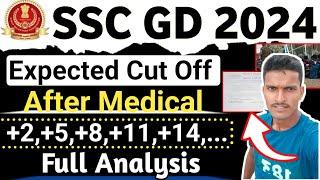 SSC GD Final Expected Cut Off 2024 - Analysis By Racer Vikash Yadav