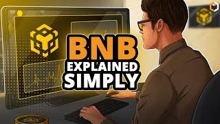 What is $BNB and What is It Used for?