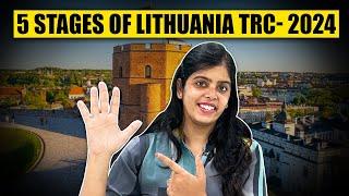 How to apply for Lithuania Temporary Residence Permit - 2024 #LithuaniaTRP