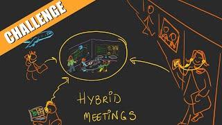 The Hybrid Meetings challenge in Teams explained