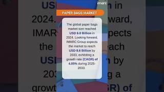 Paper Bags Market Size, Share, Demand, Report, Forecast 2025-2033