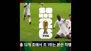 2026 FIFA 북중미 월드컵 유럽 예선 방식 #shorts