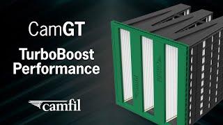 TurboBoost Performance - CamGT Filter Line