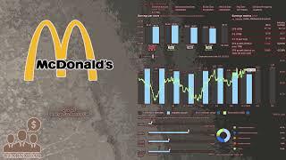 $MCD McDonalds Q1 2025 Earnings Conference Call