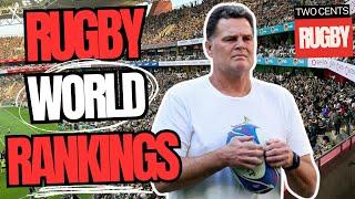 World Rugby Rankings | End of Rugby Championship | 2024