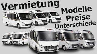 Wohnmobil / Reisemobil mieten –welches ist das richtige?