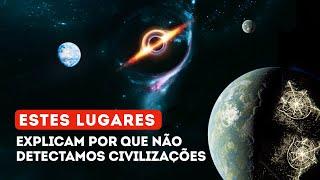 O Último refúgio das Civilizações no Universo