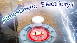 Free Atmospheric Electricity Powers Small Motor - Tesla Radiant Energy